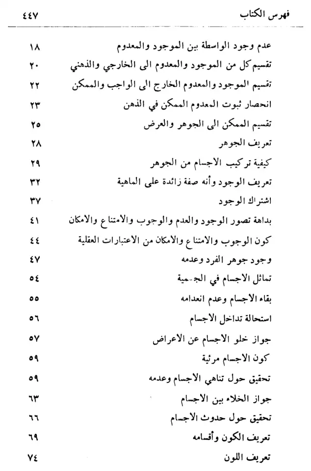 فهرس الكتاب — 2