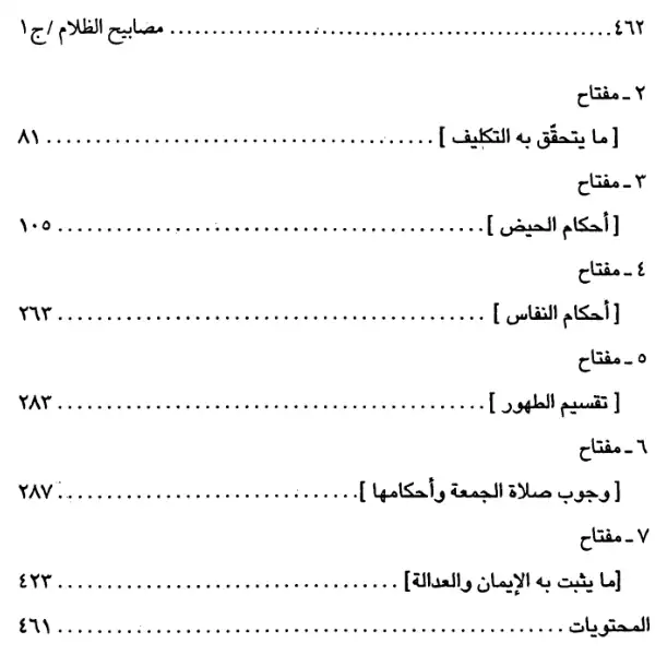 فهرس الكتاب — 2