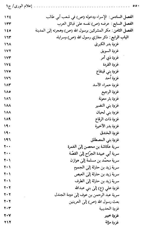 فهرس الكتاب — 2