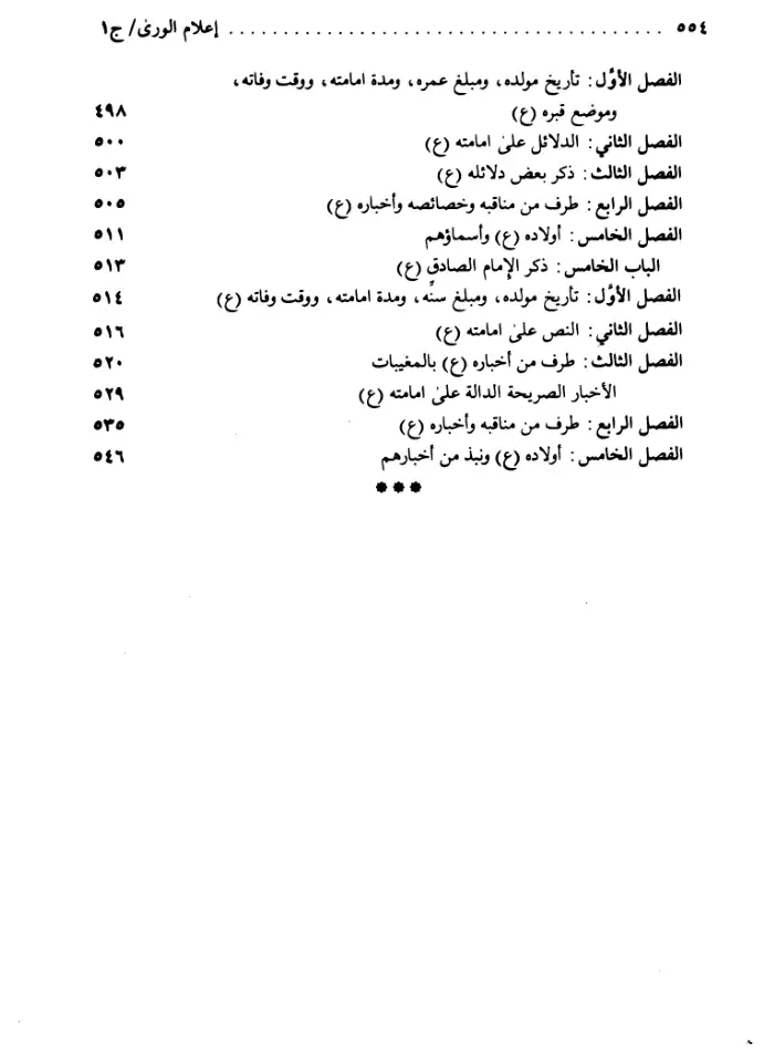 فهرس الكتاب — 6