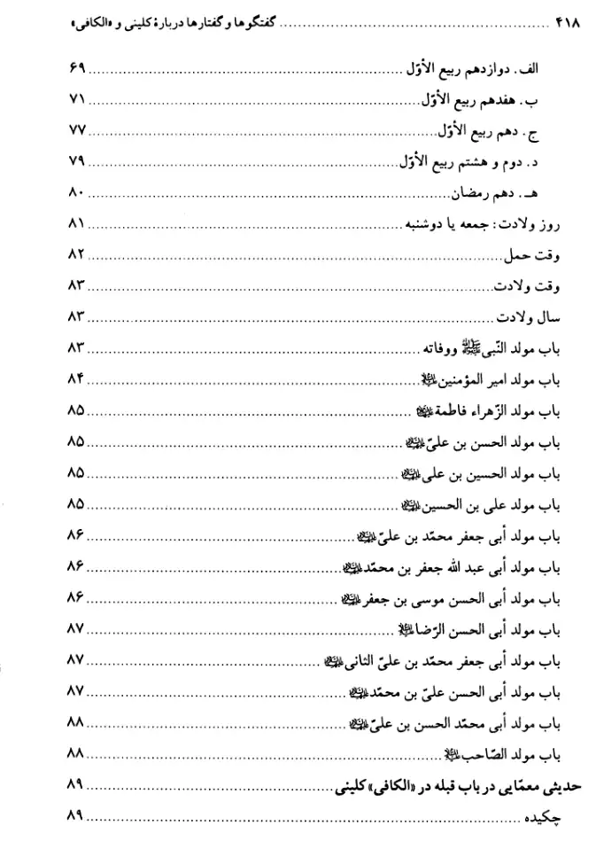فهرس الكتاب — 4