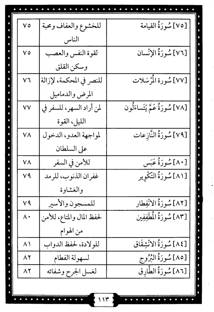 فهرس الكتاب — 8