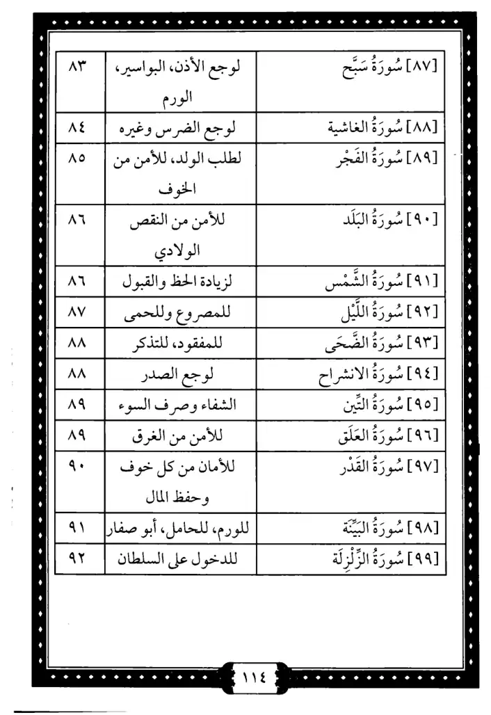 فهرس الكتاب — 9