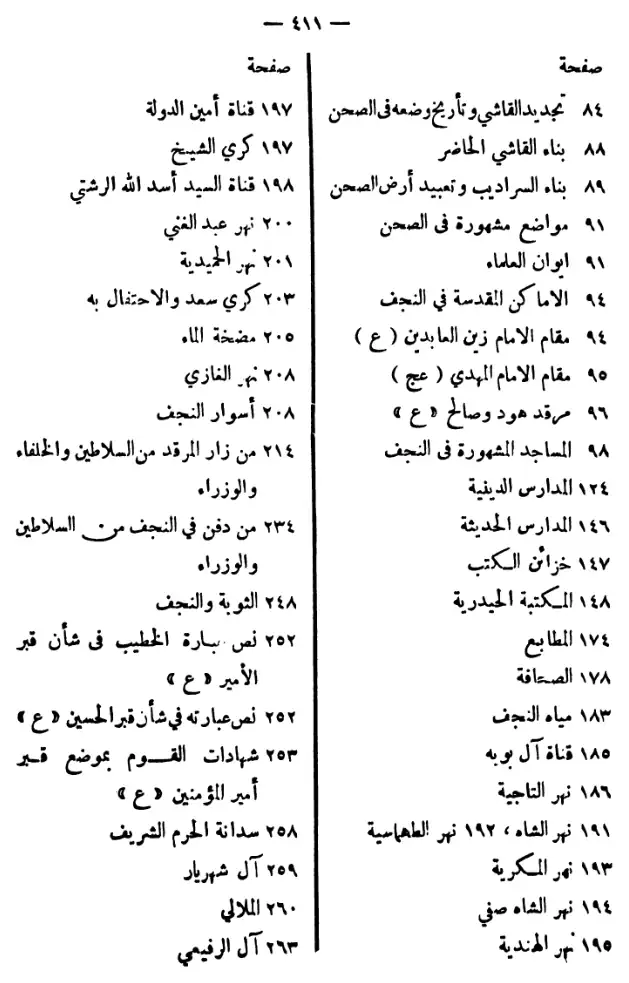 فهرس الكتاب — 2