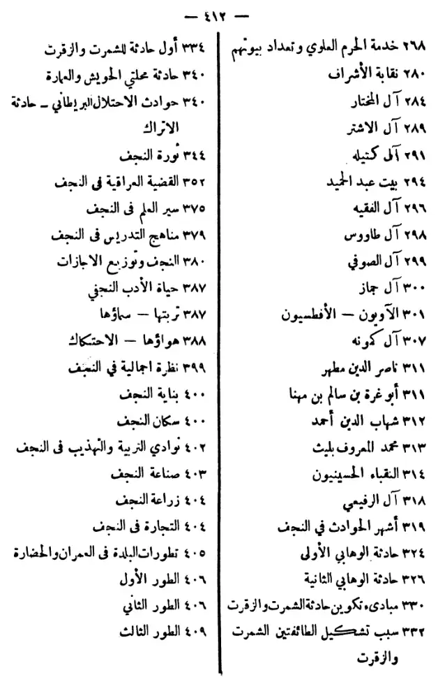 فهرس الكتاب — 3