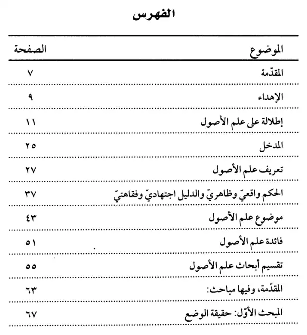 فهرس الكتاب — 1