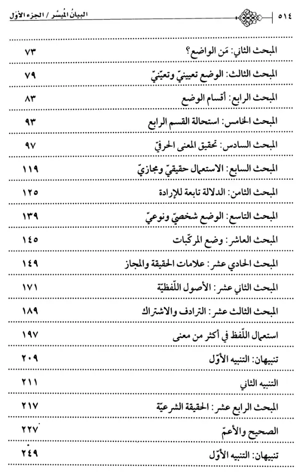 فهرس الكتاب — 2
