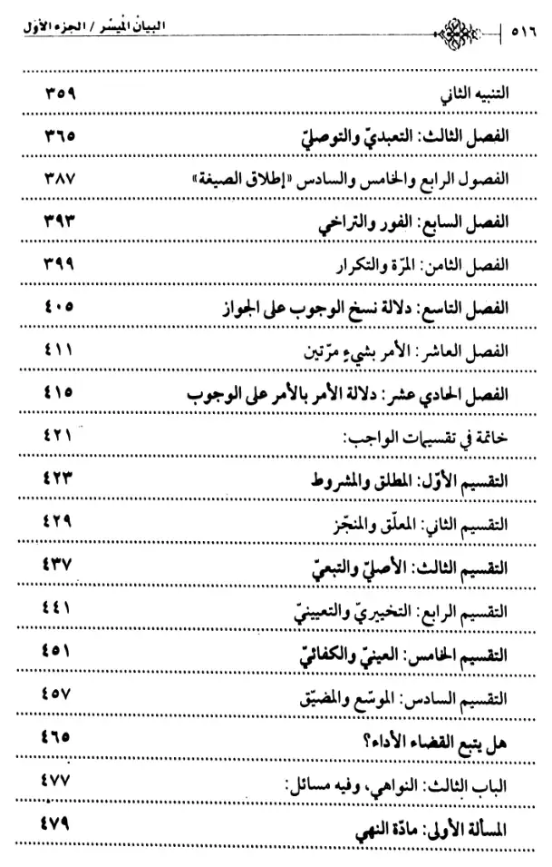 فهرس الكتاب — 4