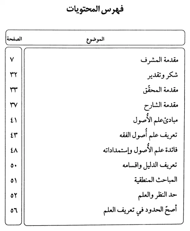 فهرس الكتاب — 1