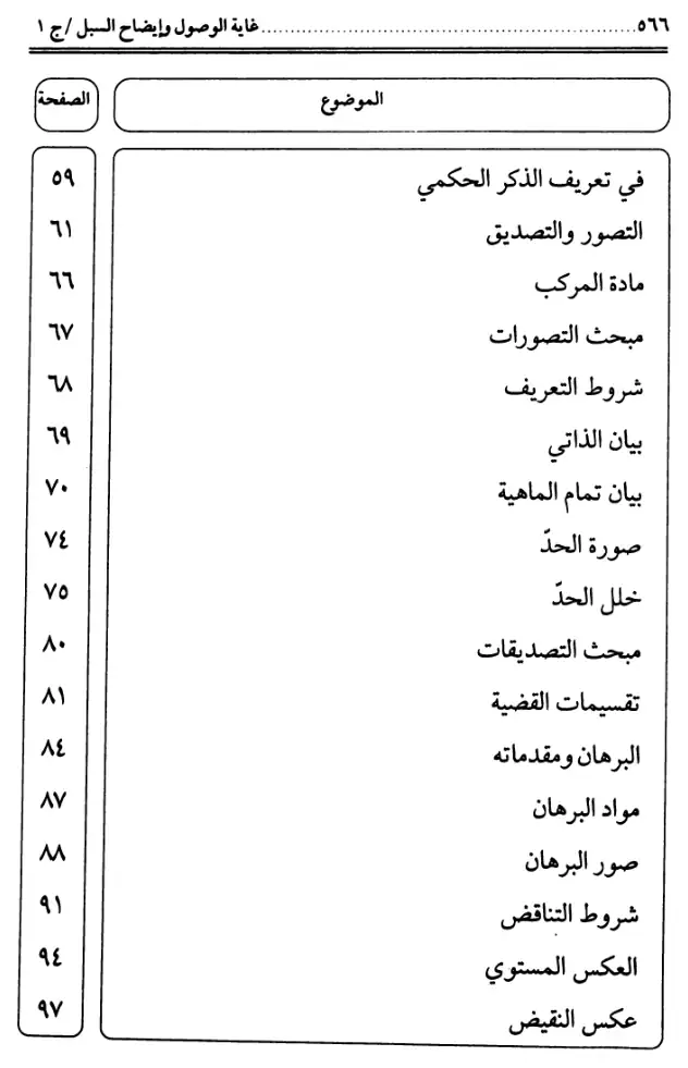 فهرس الكتاب — 2