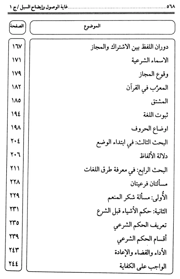 فهرس الكتاب — 4