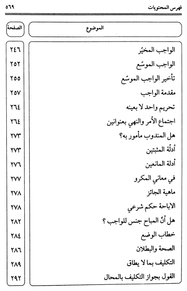 فهرس الكتاب — 5