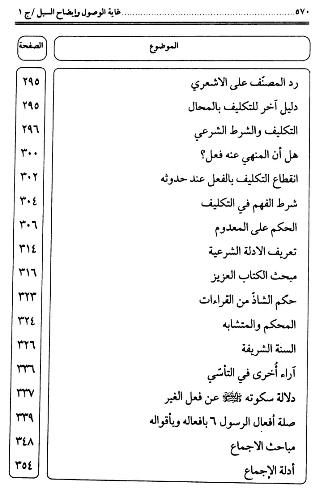 فهرس الكتاب — 6