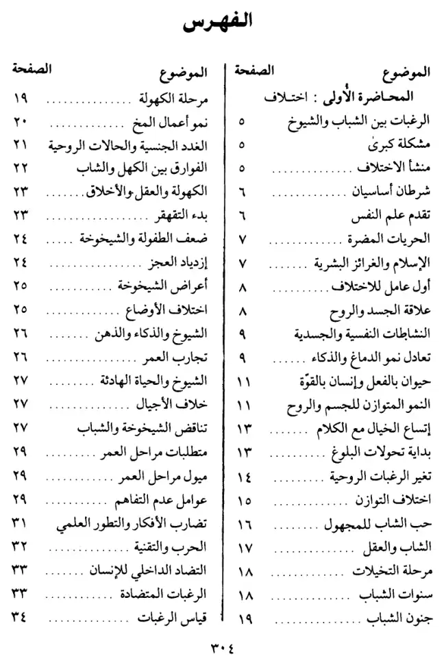 فهرس الكتاب — 1