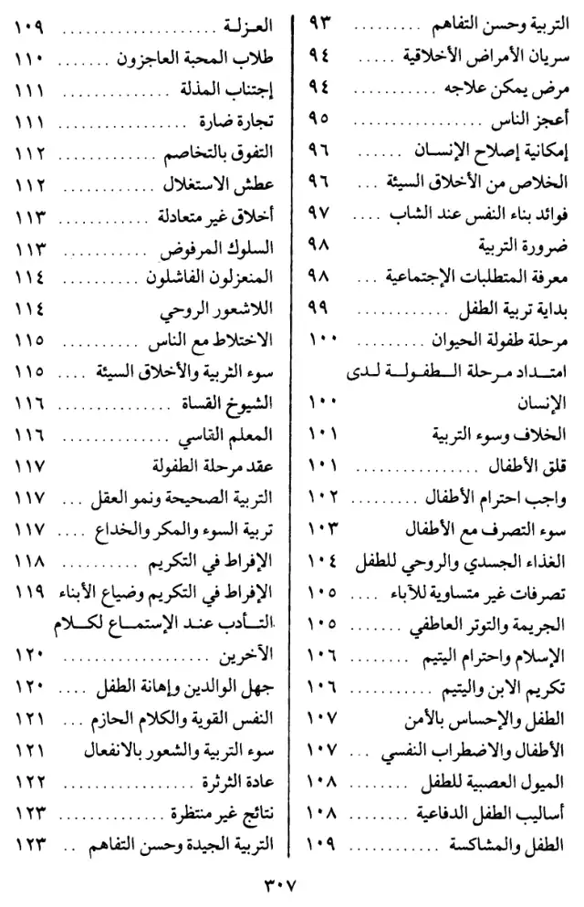 فهرس الكتاب — 4