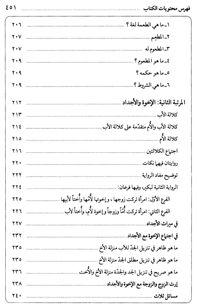 فهرس الكتاب — 5