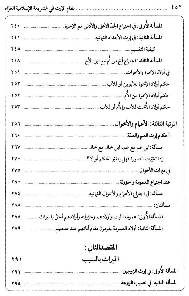 فهرس الكتاب — 6