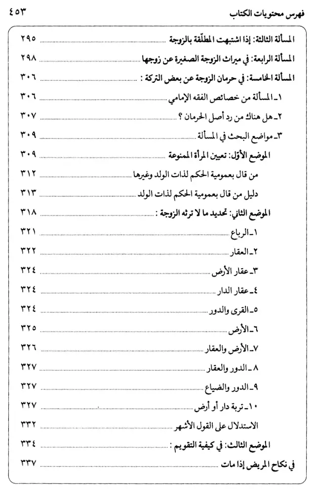 فهرس الكتاب — 7