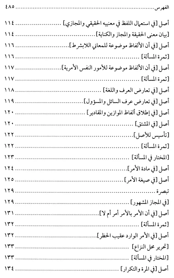 فهرس الكتاب — 3