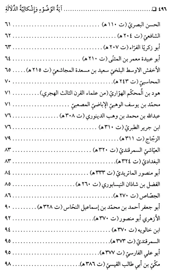 فهرس الكتاب — 2
