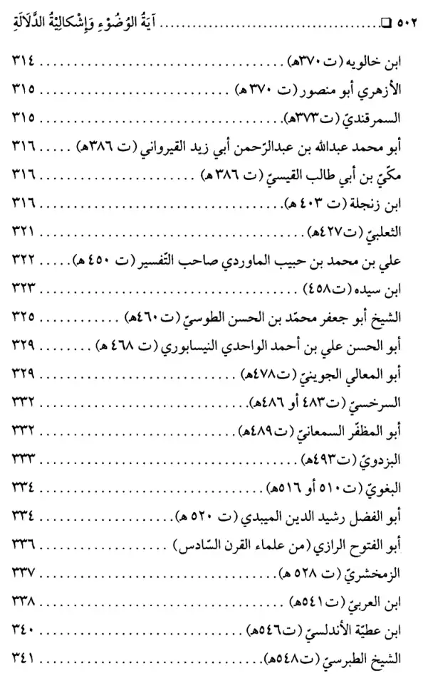 فهرس الكتاب — 8