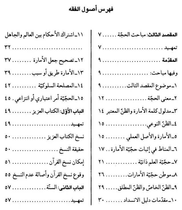 فهرس الكتاب — 1