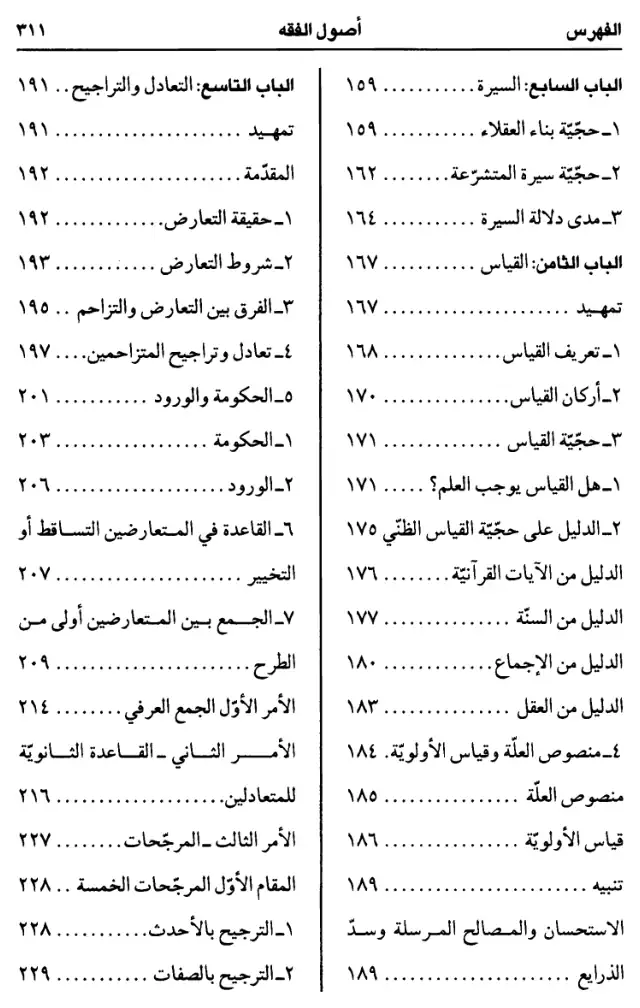 فهرس الكتاب — 3