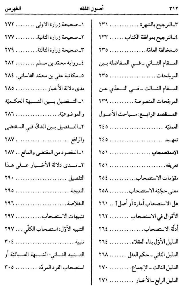 فهرس الكتاب — 4