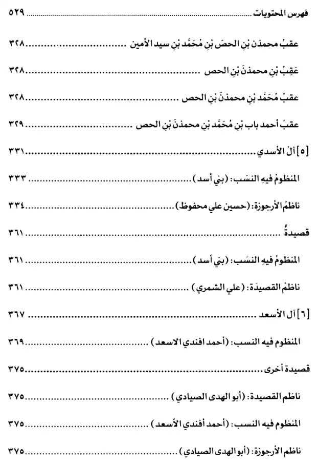 فهرس الكتاب — 11