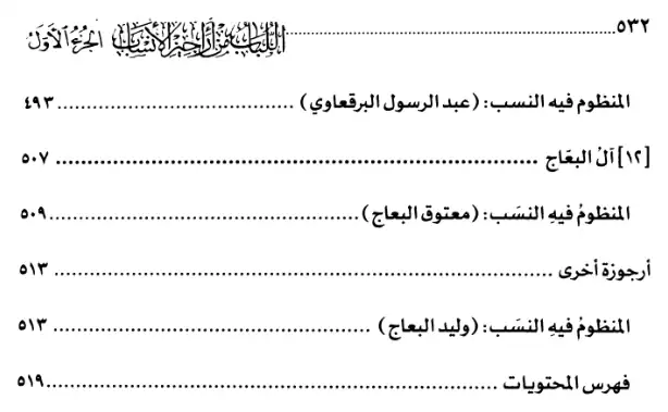 فهرس الكتاب — 14
