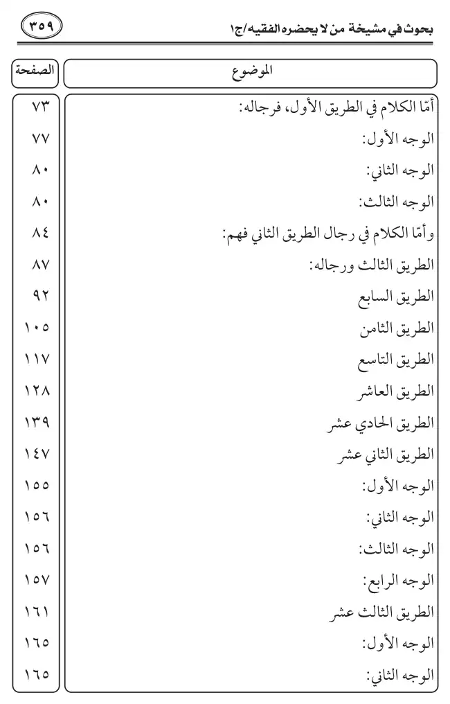 فهرس الكتاب — 5