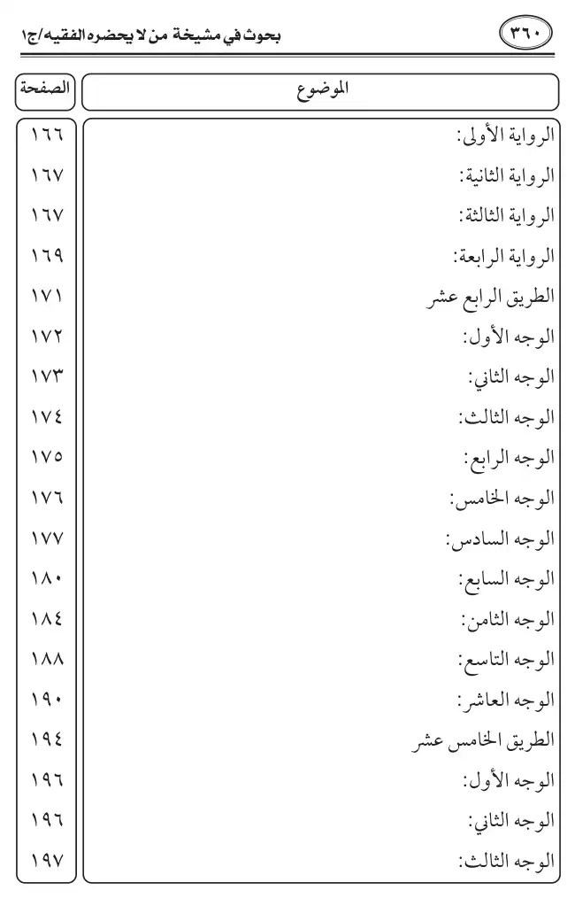 فهرس الكتاب — 6