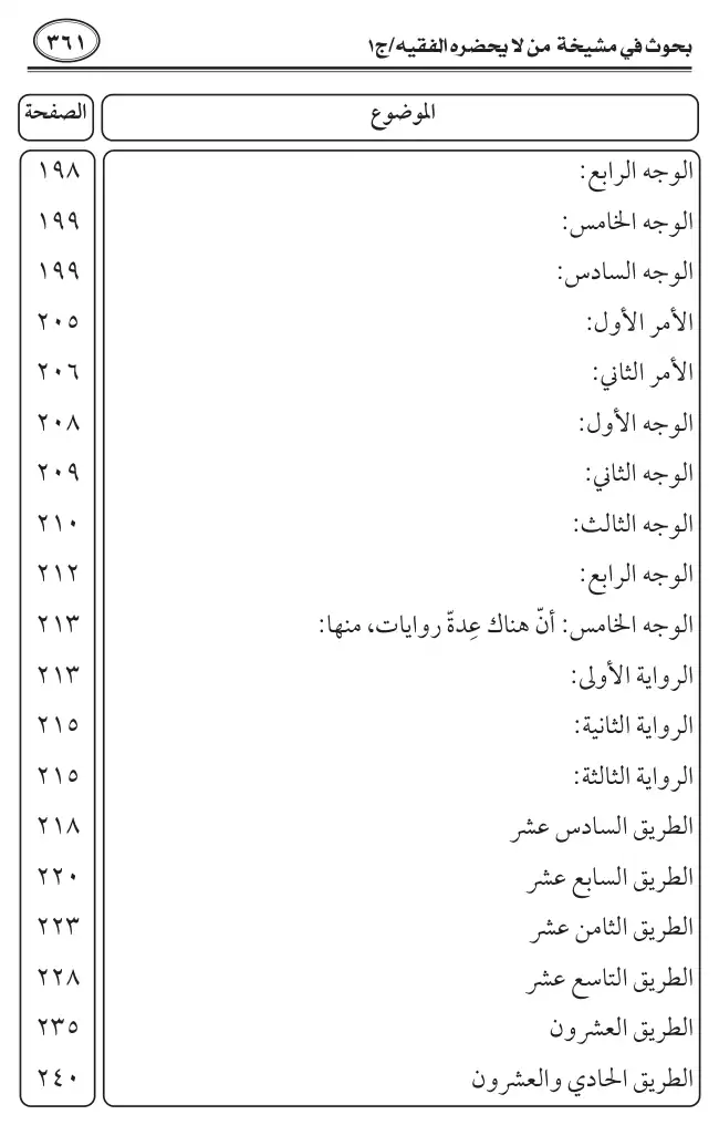 فهرس الكتاب — 7