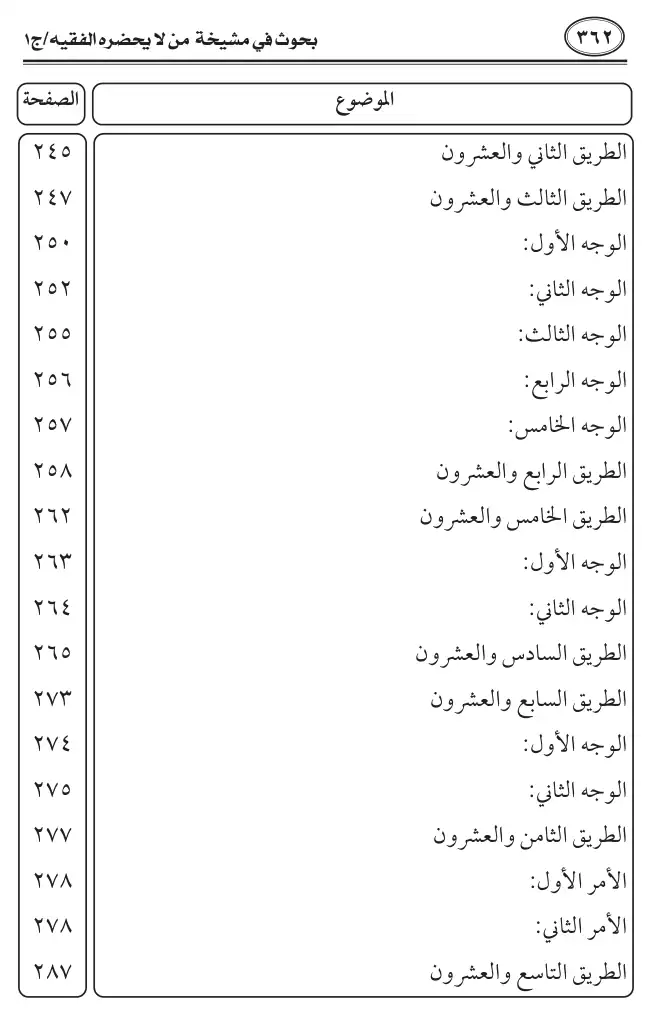 فهرس الكتاب — 8