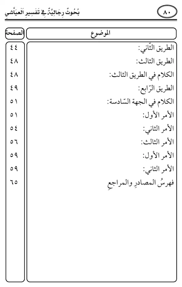 فهرس الكتاب — 2