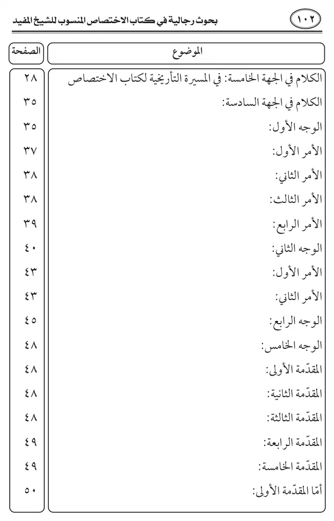 فهرس الكتاب — 2