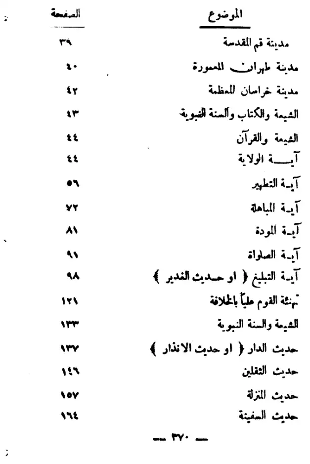 فهرس الكتاب — 3