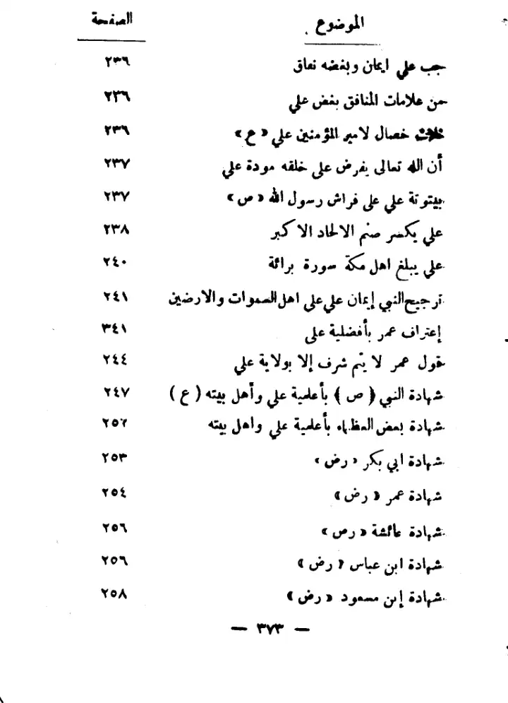 فهرس الكتاب — 6