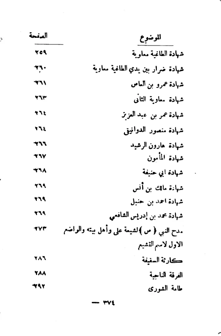 فهرس الكتاب — 7